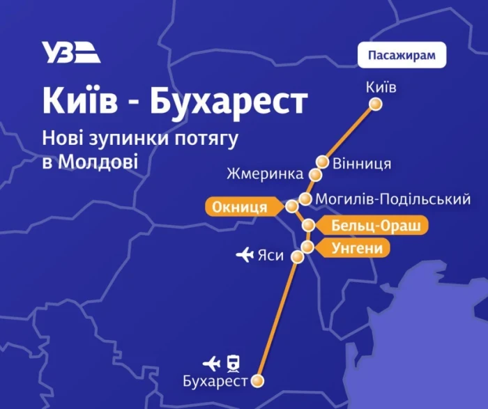 Потяг Київ–Бухарест почне зупинятися у Молдові: що зміниться