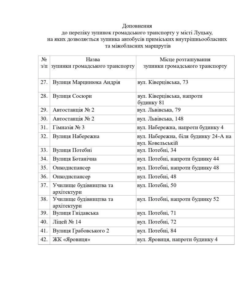 У Луцьку розширили мережу зупинок для міжобласних автобусів