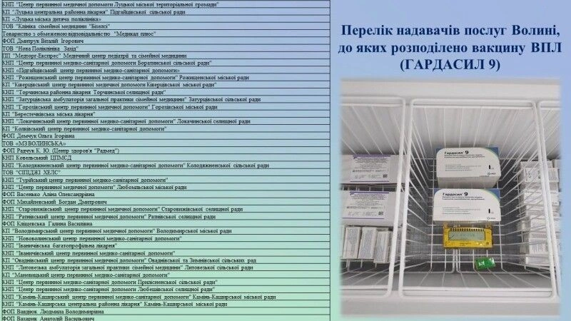 На Волині стартувала вакцинація підлітків проти ВПЛ: препарат уже в медзакладах