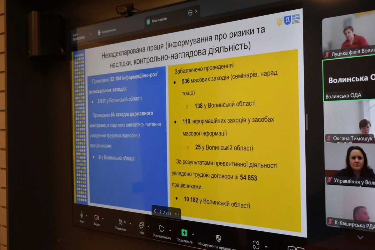 Податки, зарплати і нові рахунки: що зміниться для бізнесу Волині з 2026 року