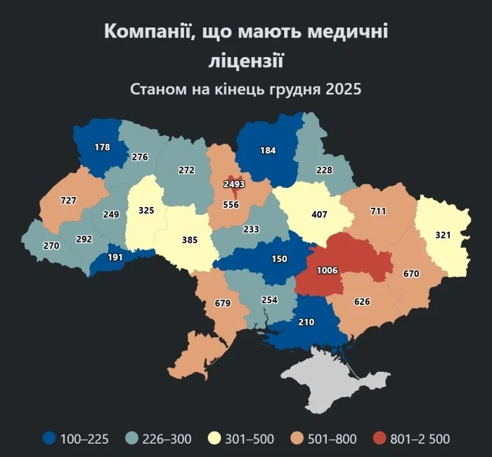 Ера приватних кабінетів: ФОПи стали основою української медицини